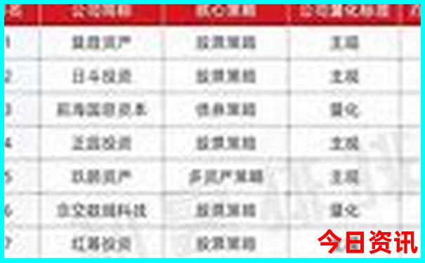 中国沙漠旅游景点排名