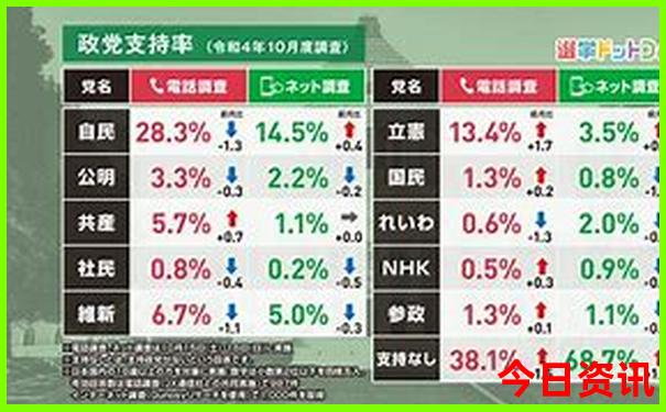 最新动态2025汇总正版推荐资料限时放送免费大全-2025澳门六今晚开奖记录